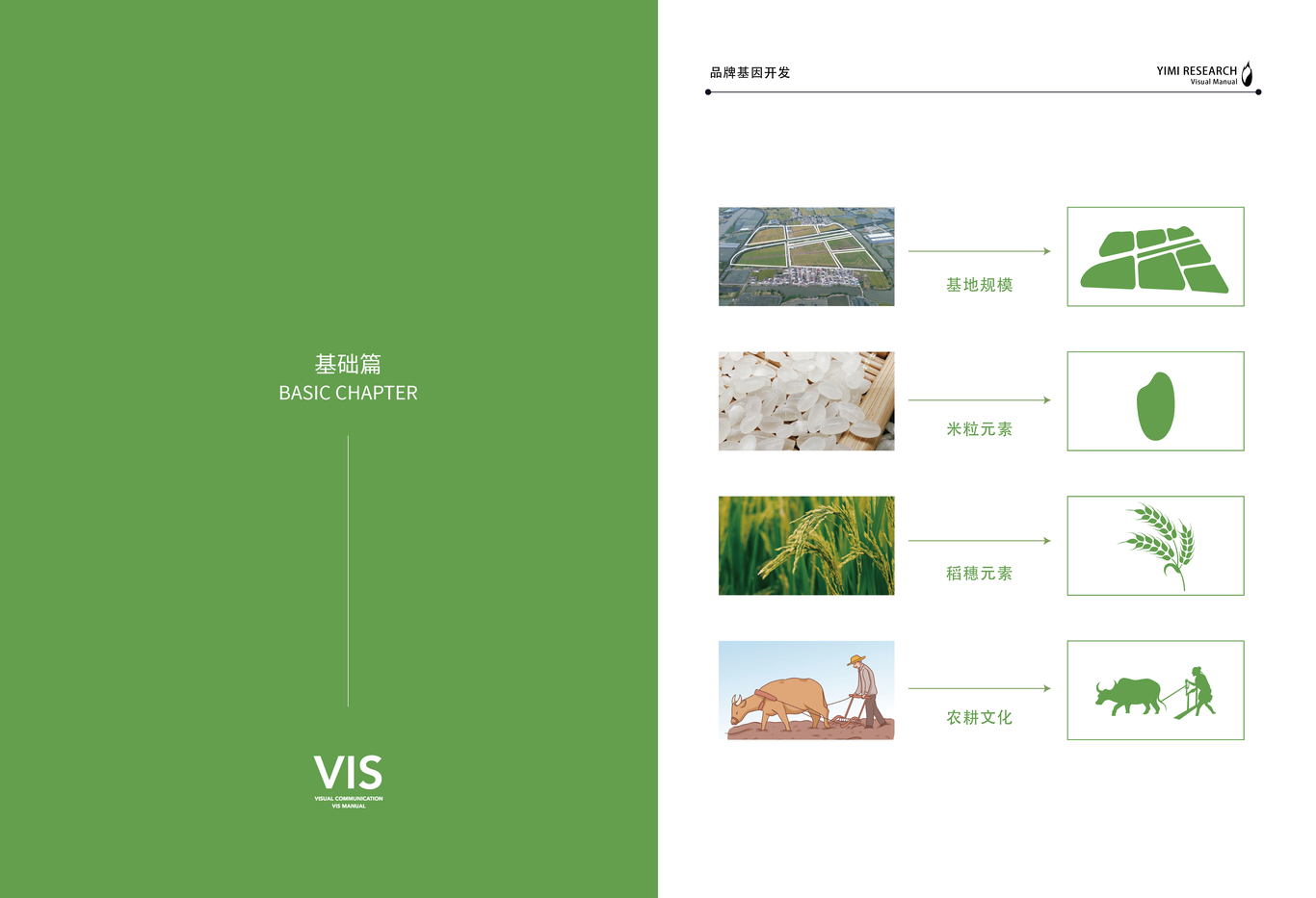 一米研學(xué)大營(yíng)地vi方案圖0