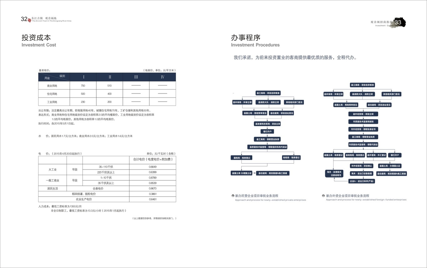 招商画册图16