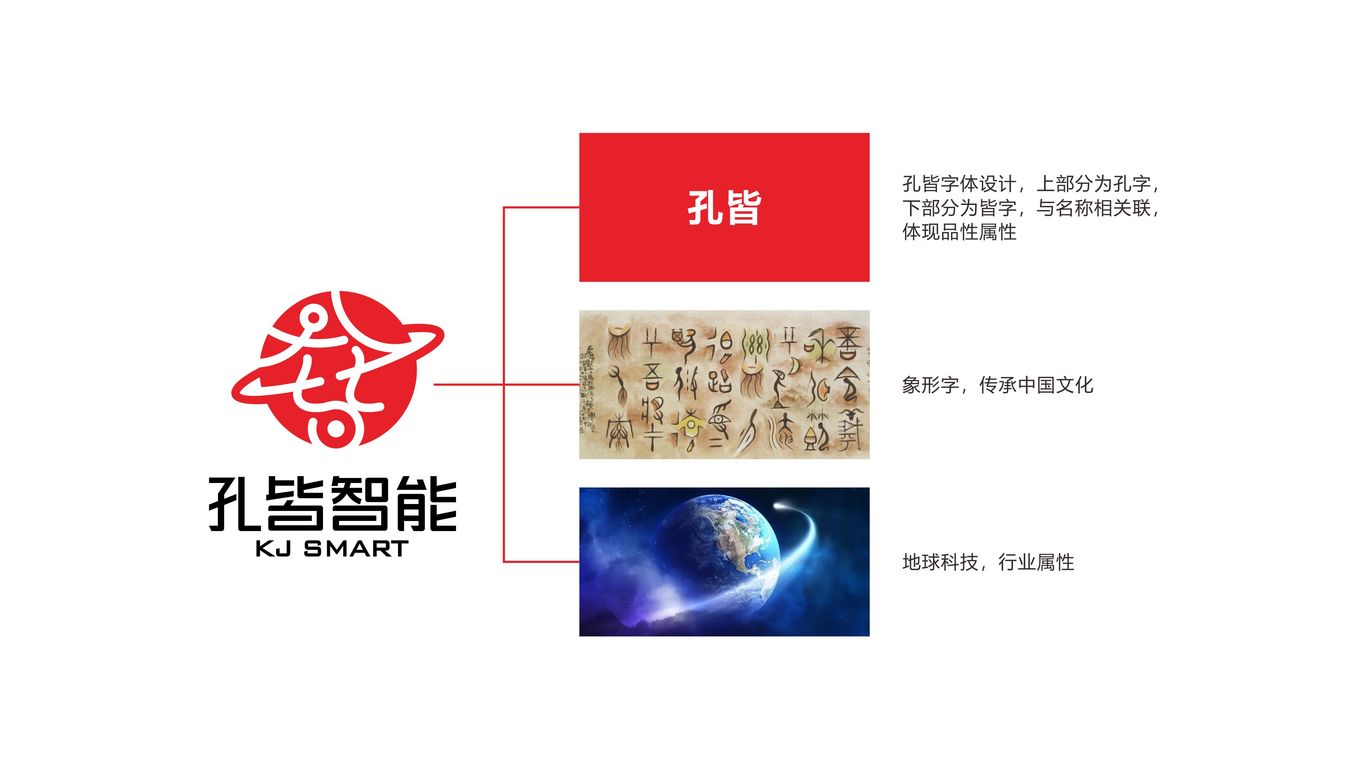 科技行業(yè)logo設(shè)計(jì)中標(biāo)圖0