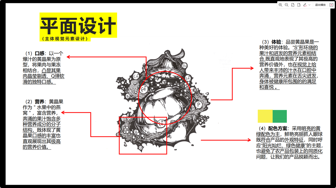 黄晶果运输销售包装图2