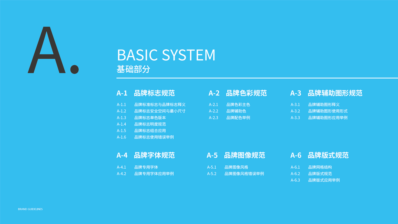 化工品牌vi設(shè)計中標(biāo)圖1