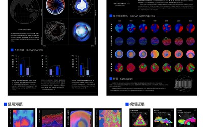 1.5℃希望尚存——基于全球變...