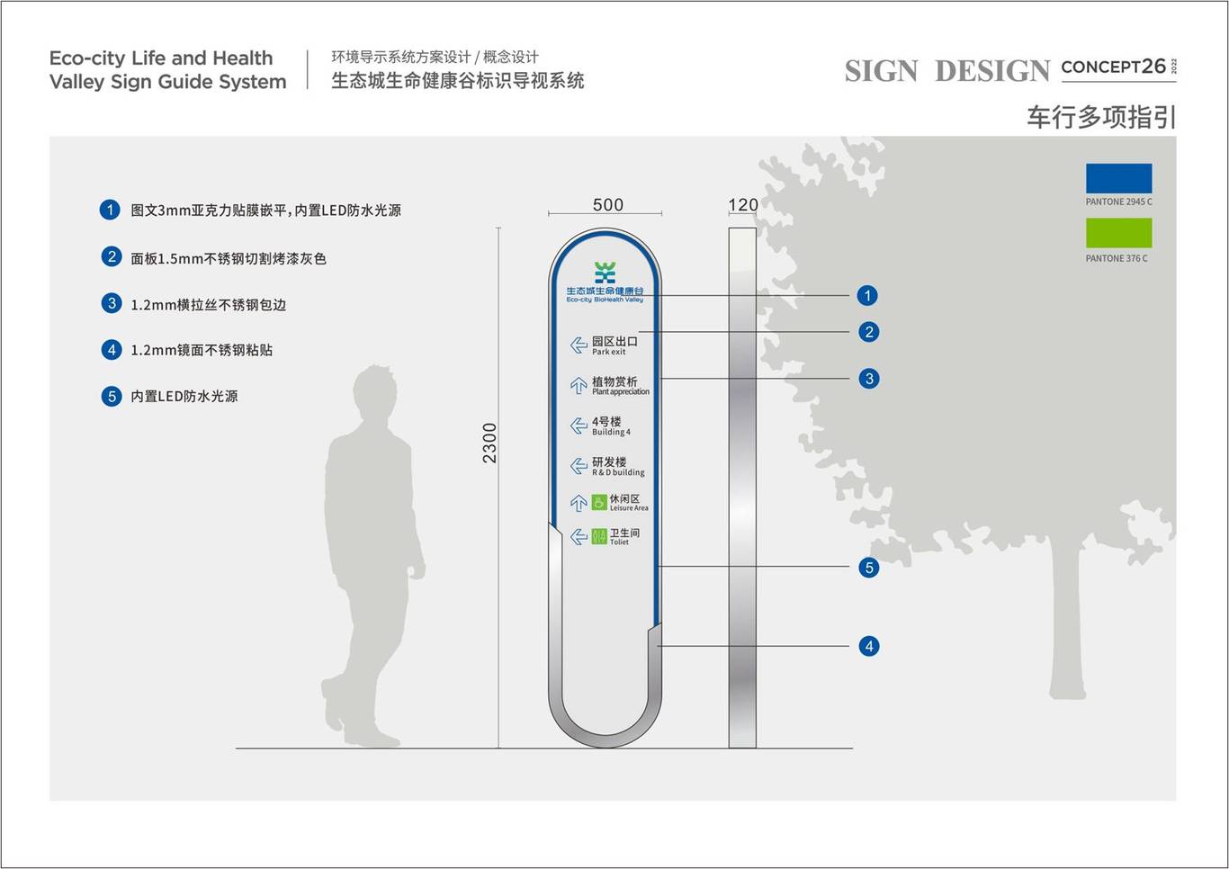 生命科技園標識導視圖5