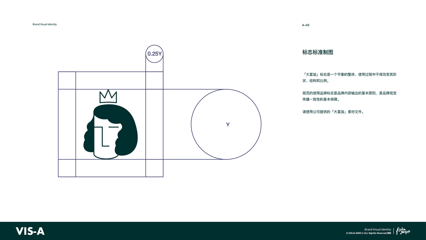 rich bar大富翁雞尾酒酒吧品牌vi設(shè)計(jì)圖3