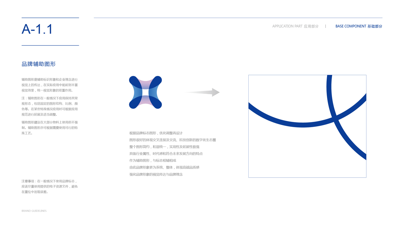 经贸类vi设计中标图2