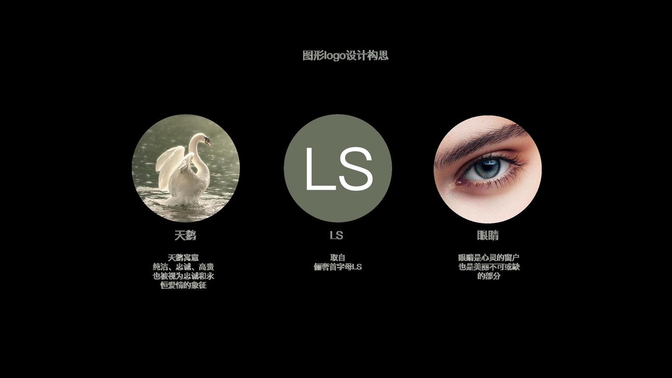 俪奢医疗美容门诊部品牌logo设计图6