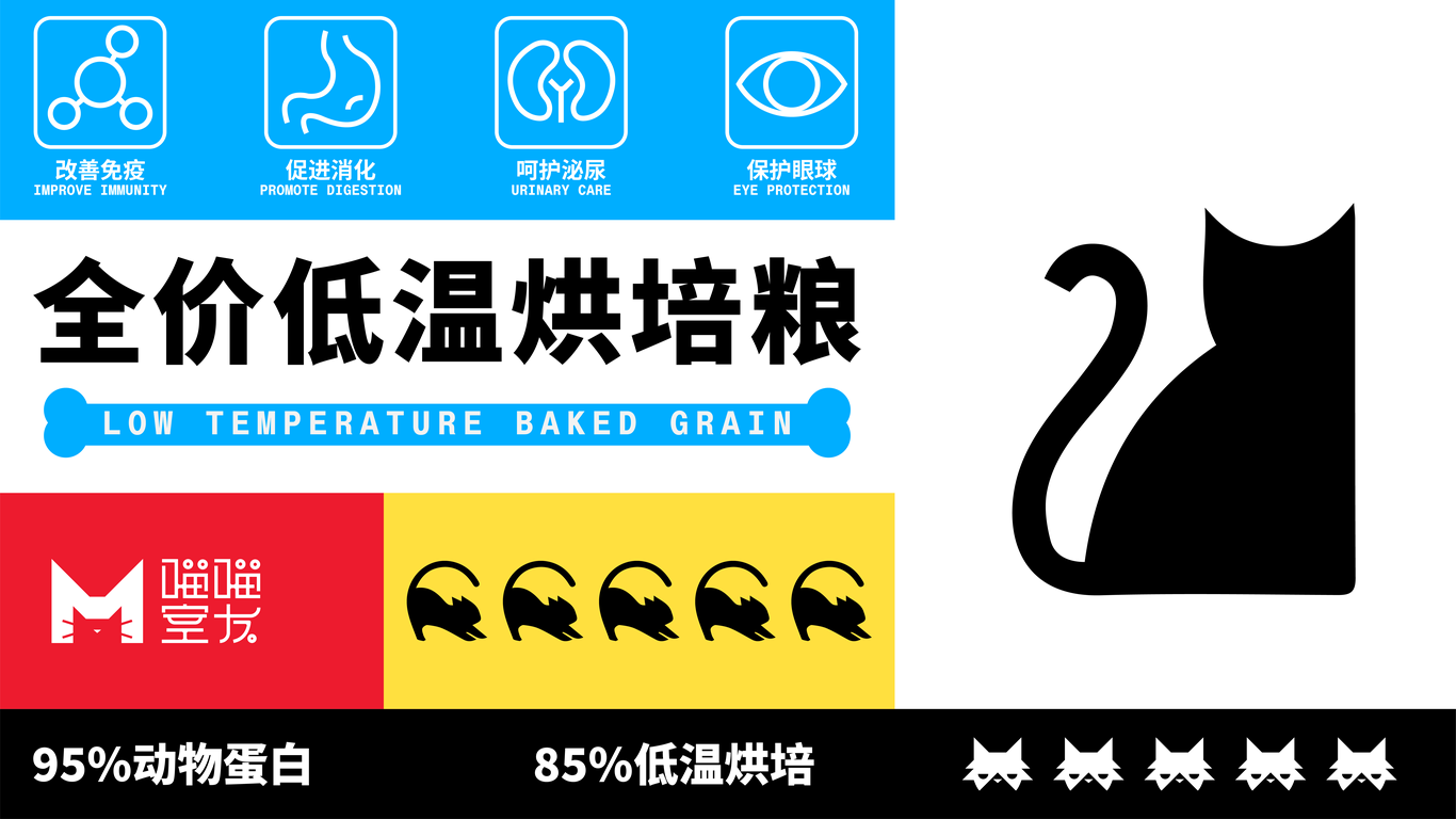 喵喵室友 全價貓糧圖9