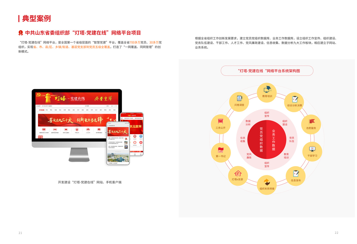 好視通智慧黨建手冊(cè)圖12