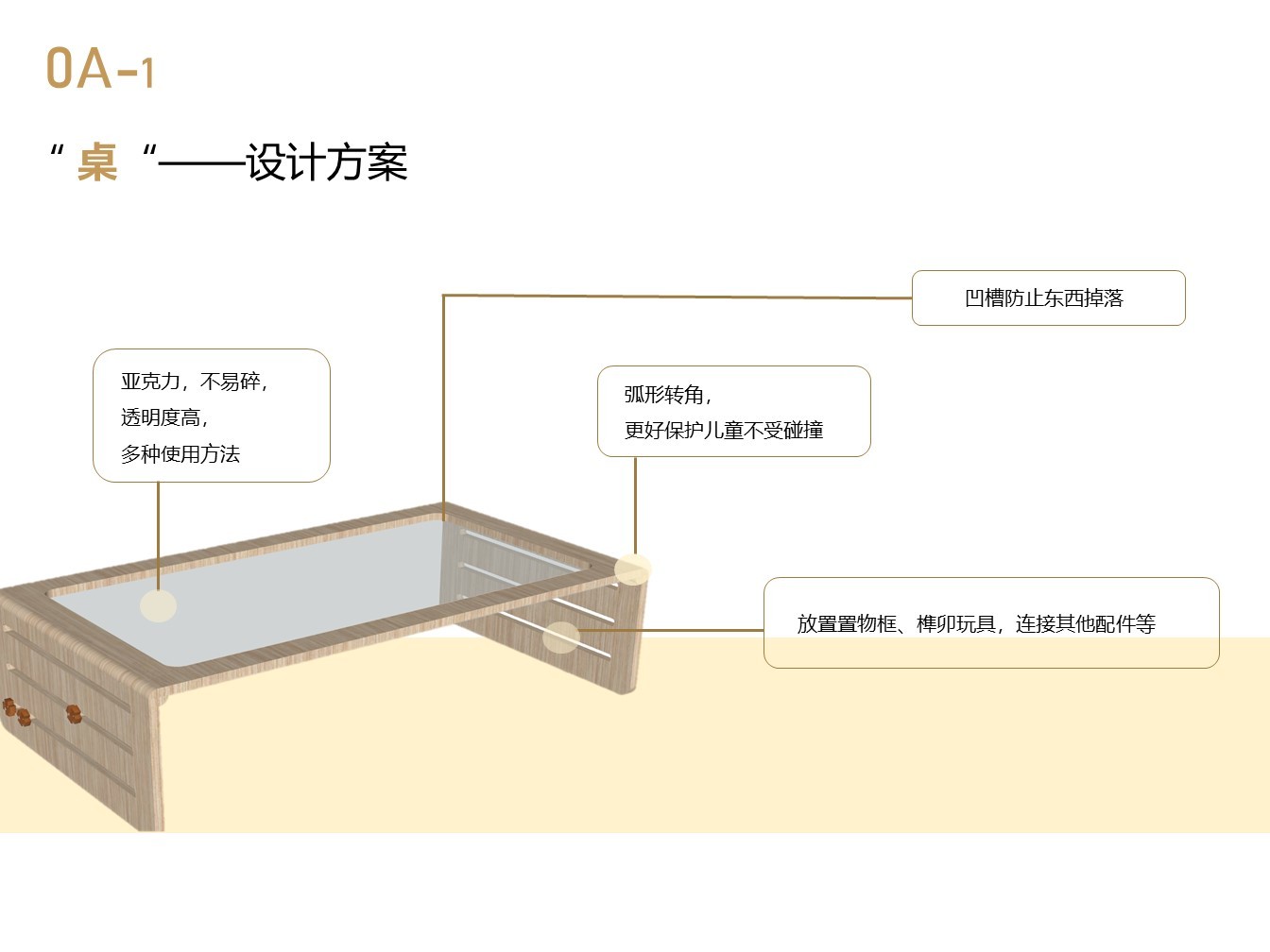 在建筑大學，學產(chǎn)品，會點視覺很正常圖23