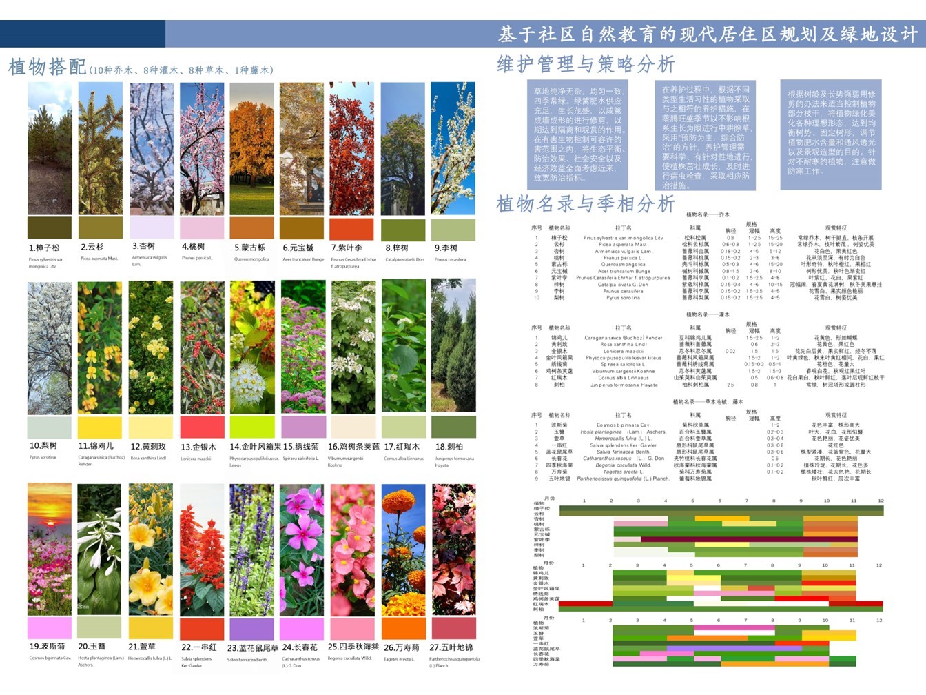 在建筑大學(xué)，學(xué)產(chǎn)品，會(huì)點(diǎn)視覺(jué)很正常圖32