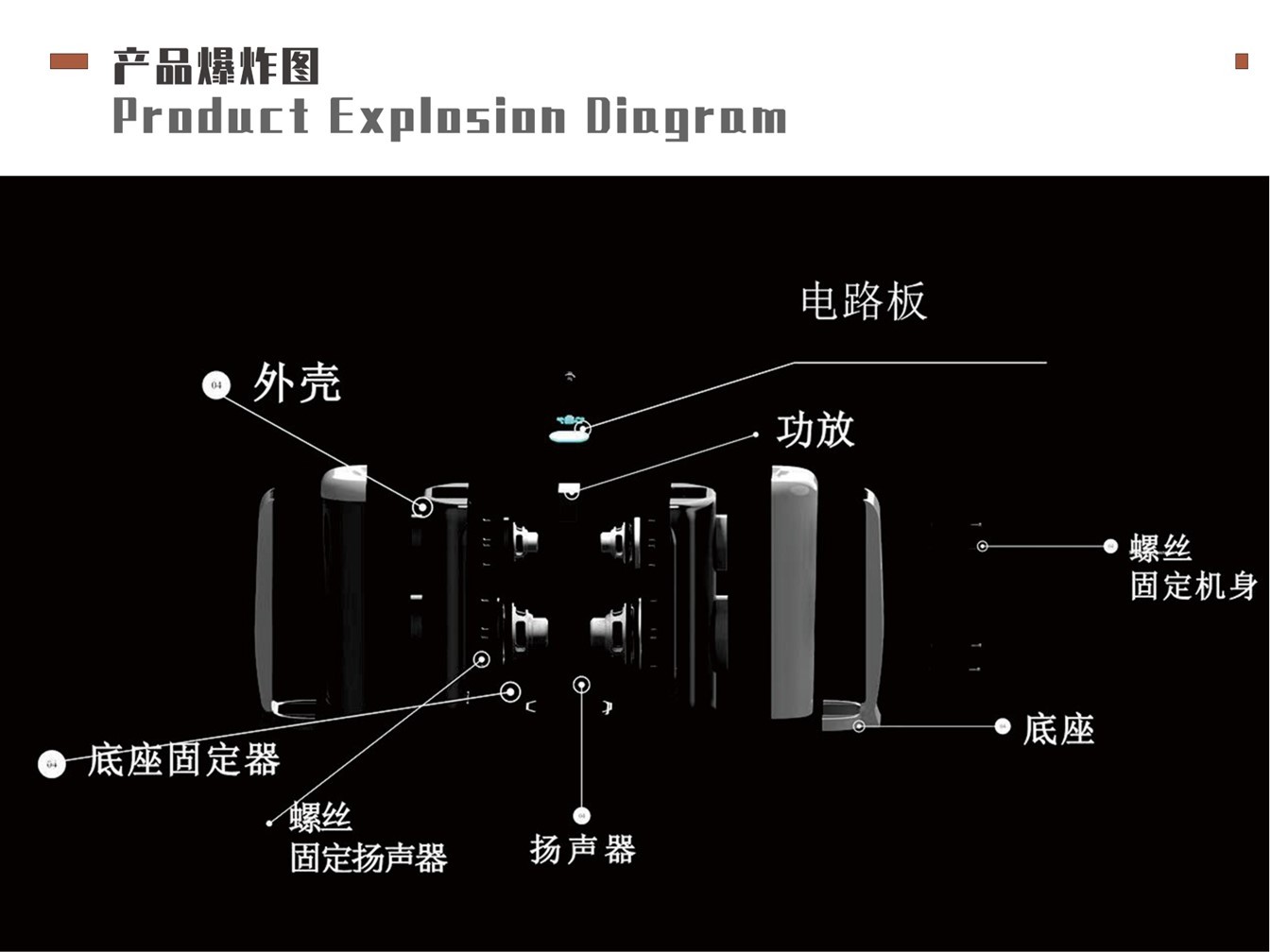 在建筑大學(xué)，學(xué)產(chǎn)品，會(huì)點(diǎn)視覺(jué)很正常圖16