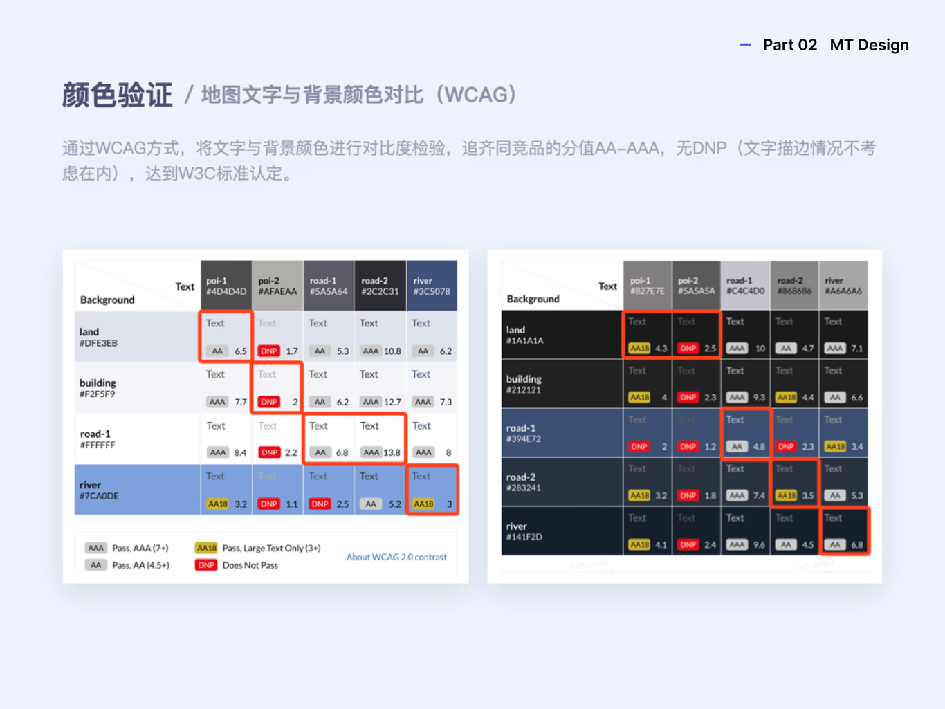 美團打車司機端項目界面設(shè)計圖16