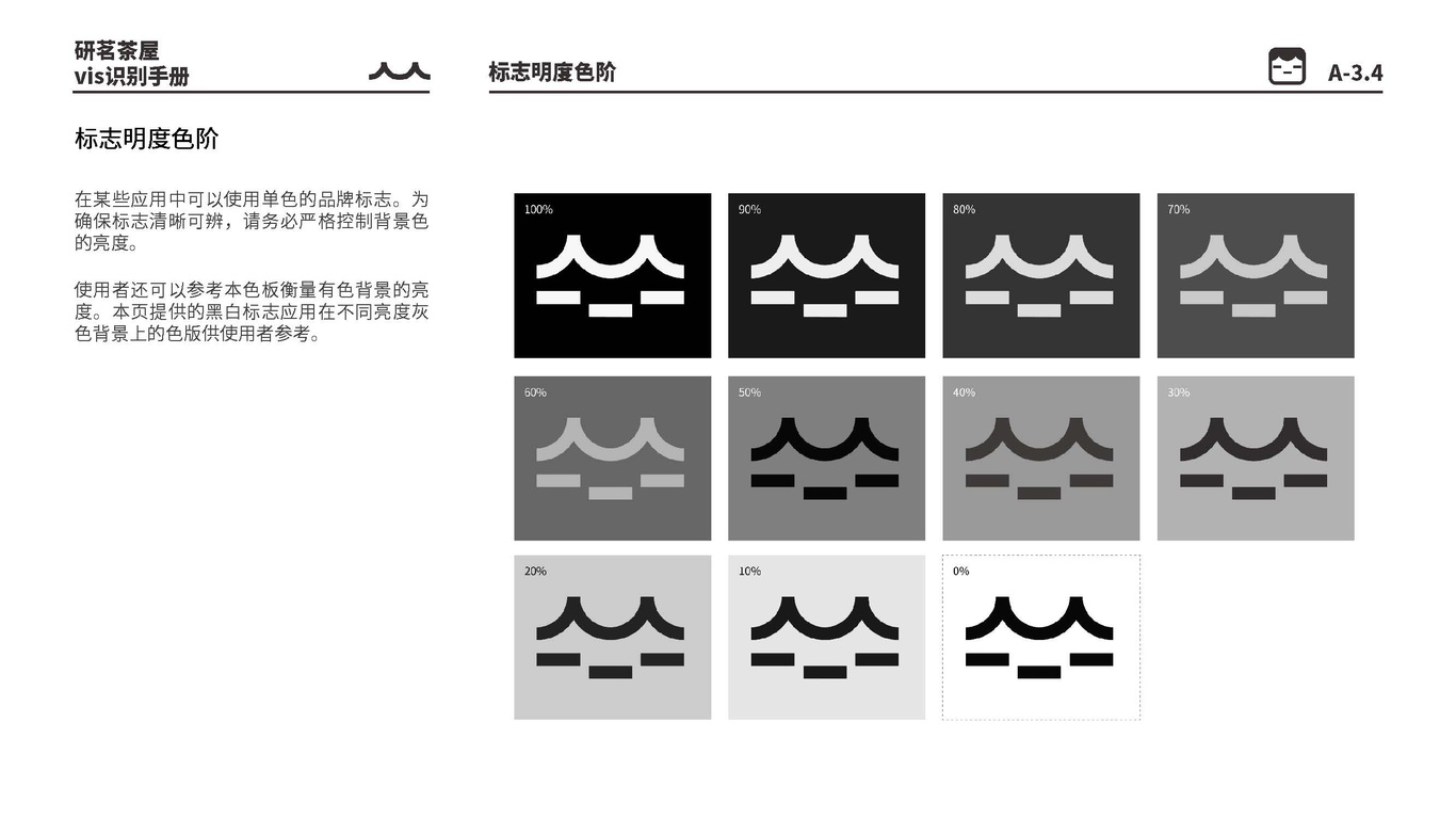 研茗茶屋vi手册图22