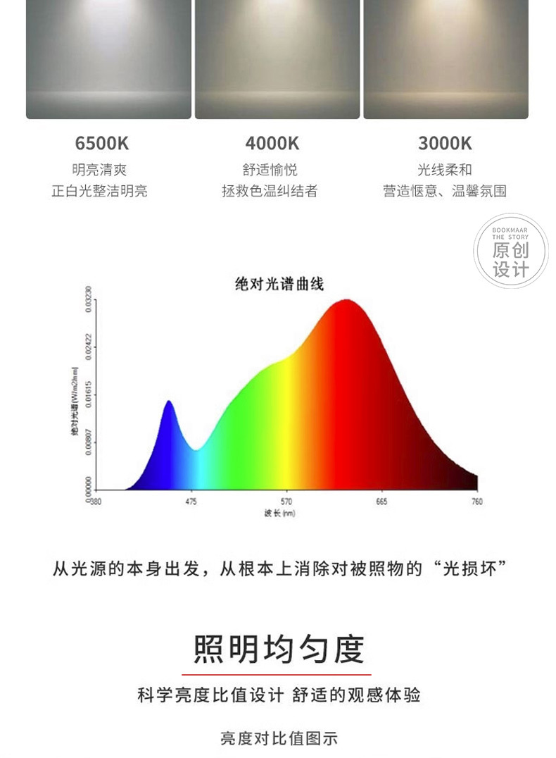 門型燈架圖1