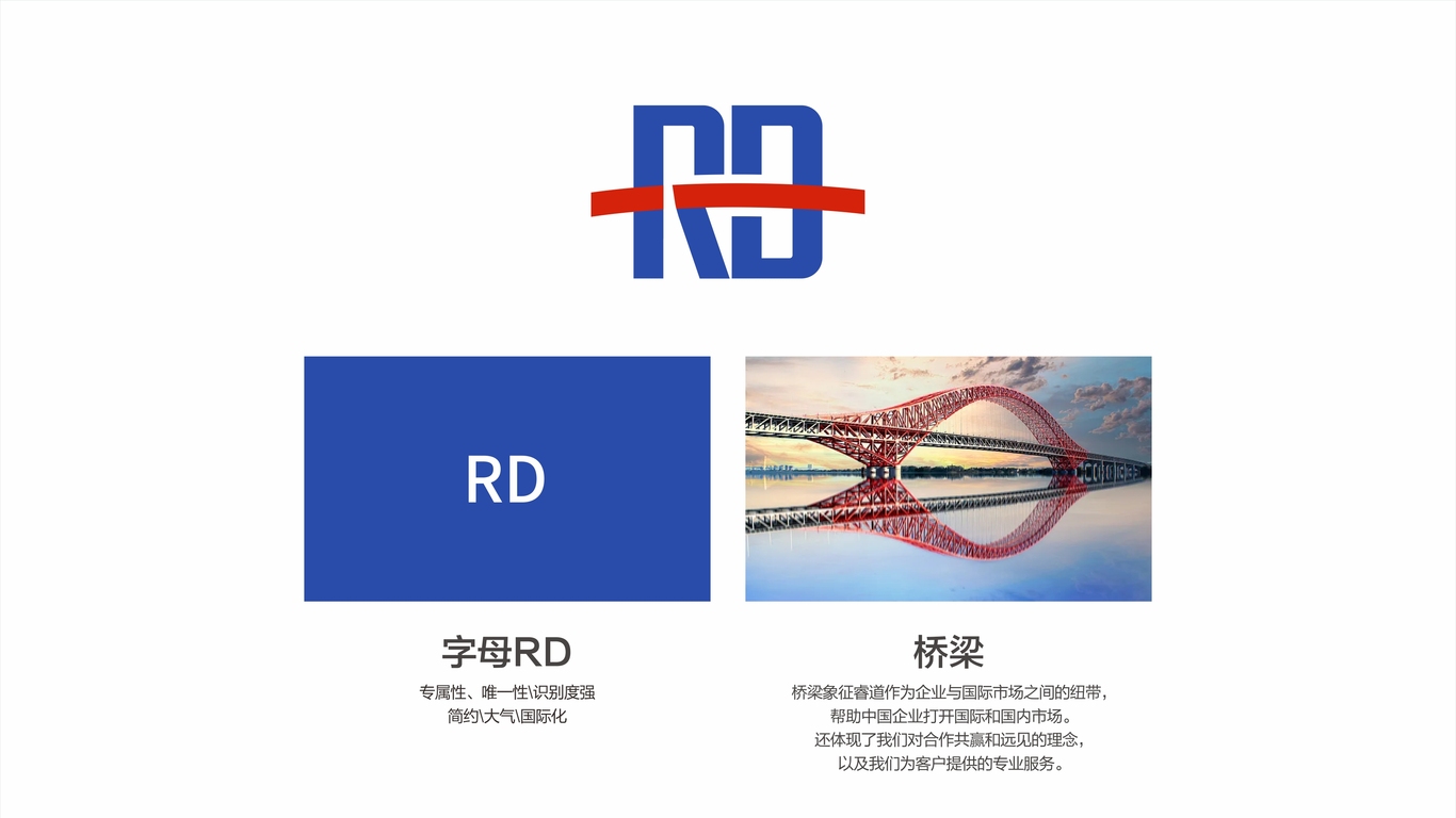 海外国际会展公司logo设计中标图1