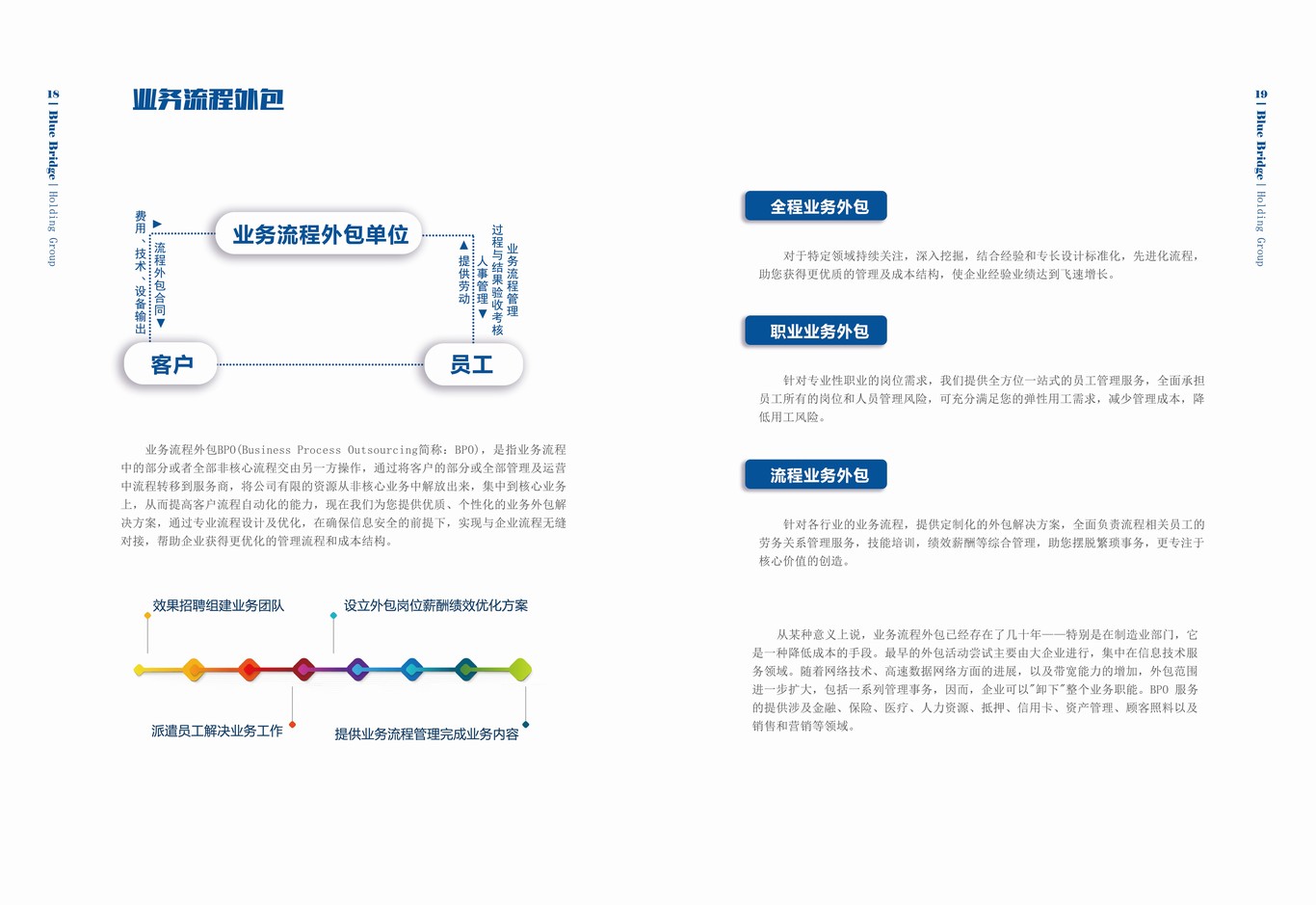 企業(yè)宣傳手冊(cè)圖11