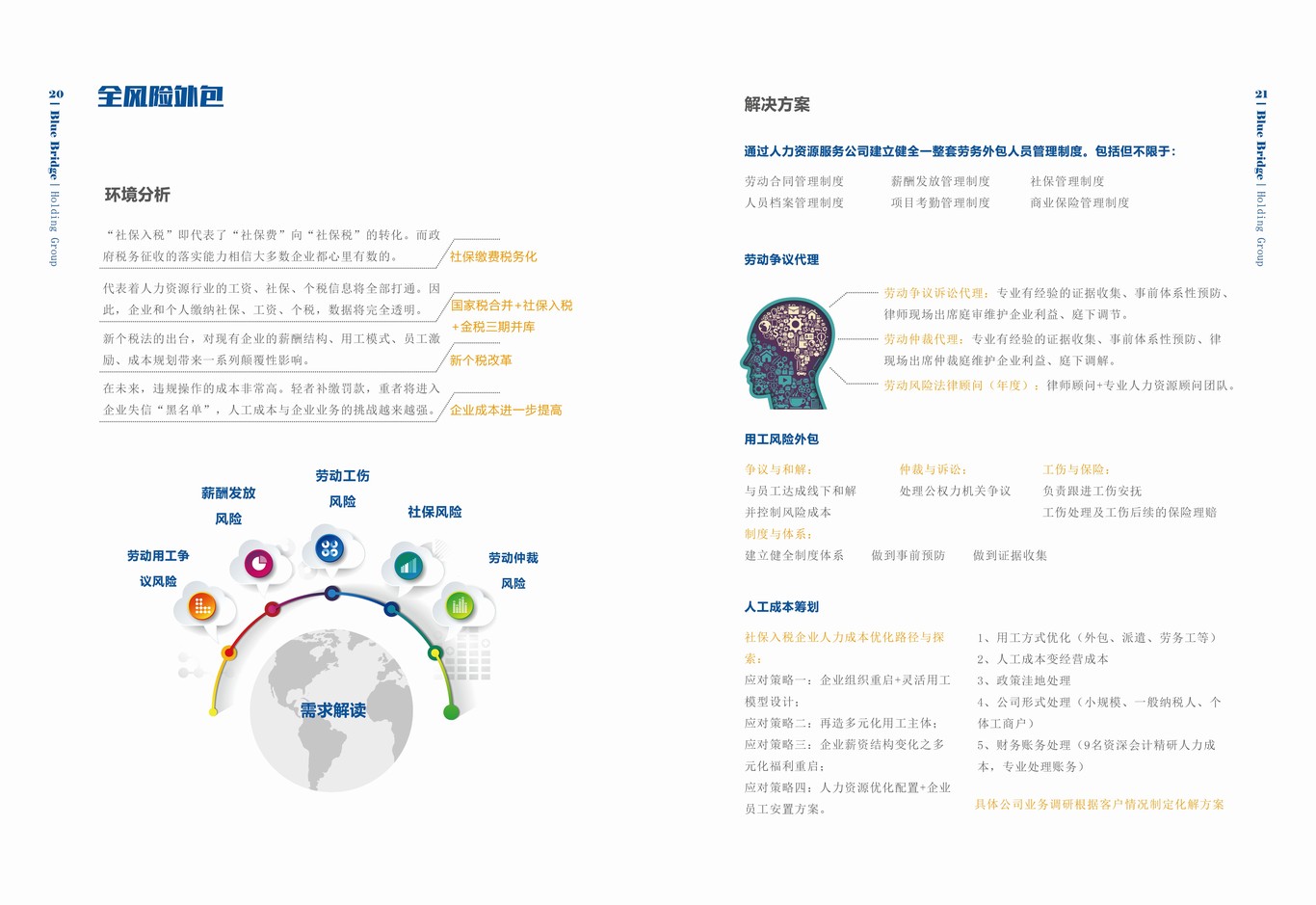 企業(yè)宣傳手冊(cè)圖12