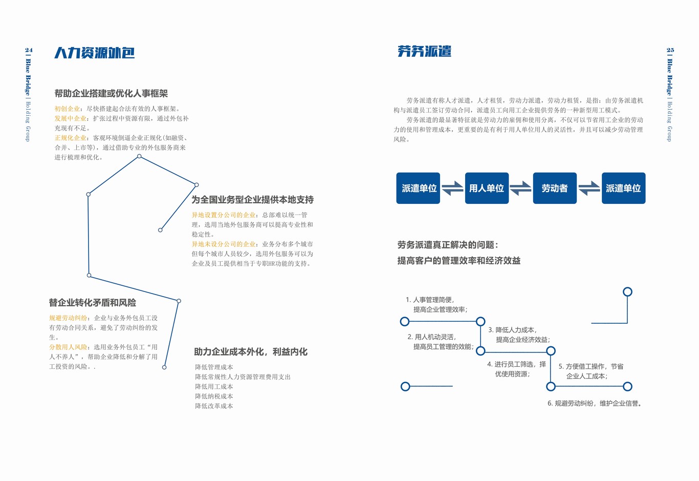 企業(yè)宣傳手冊(cè)圖14