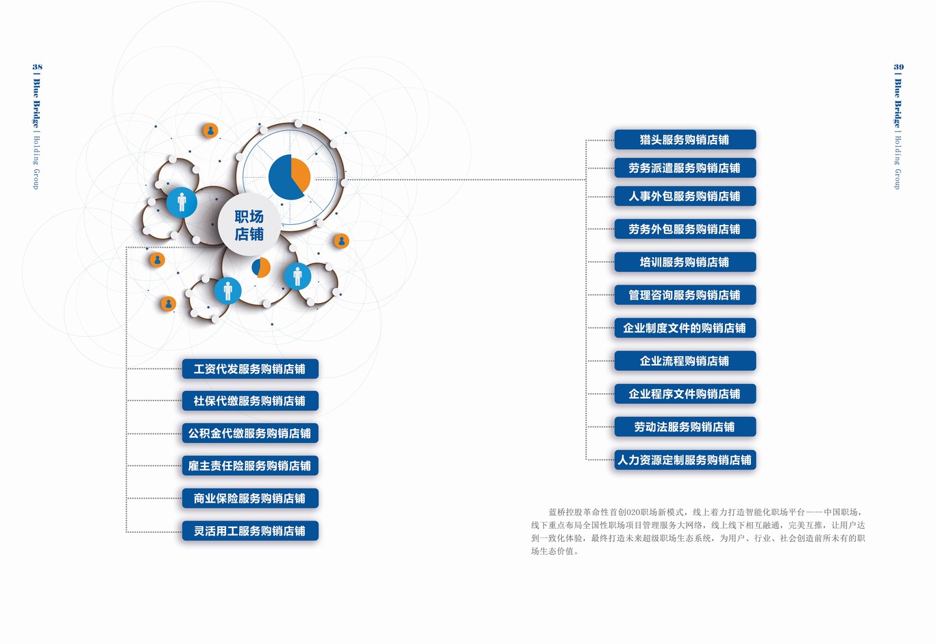 企業(yè)宣傳手冊(cè)圖21