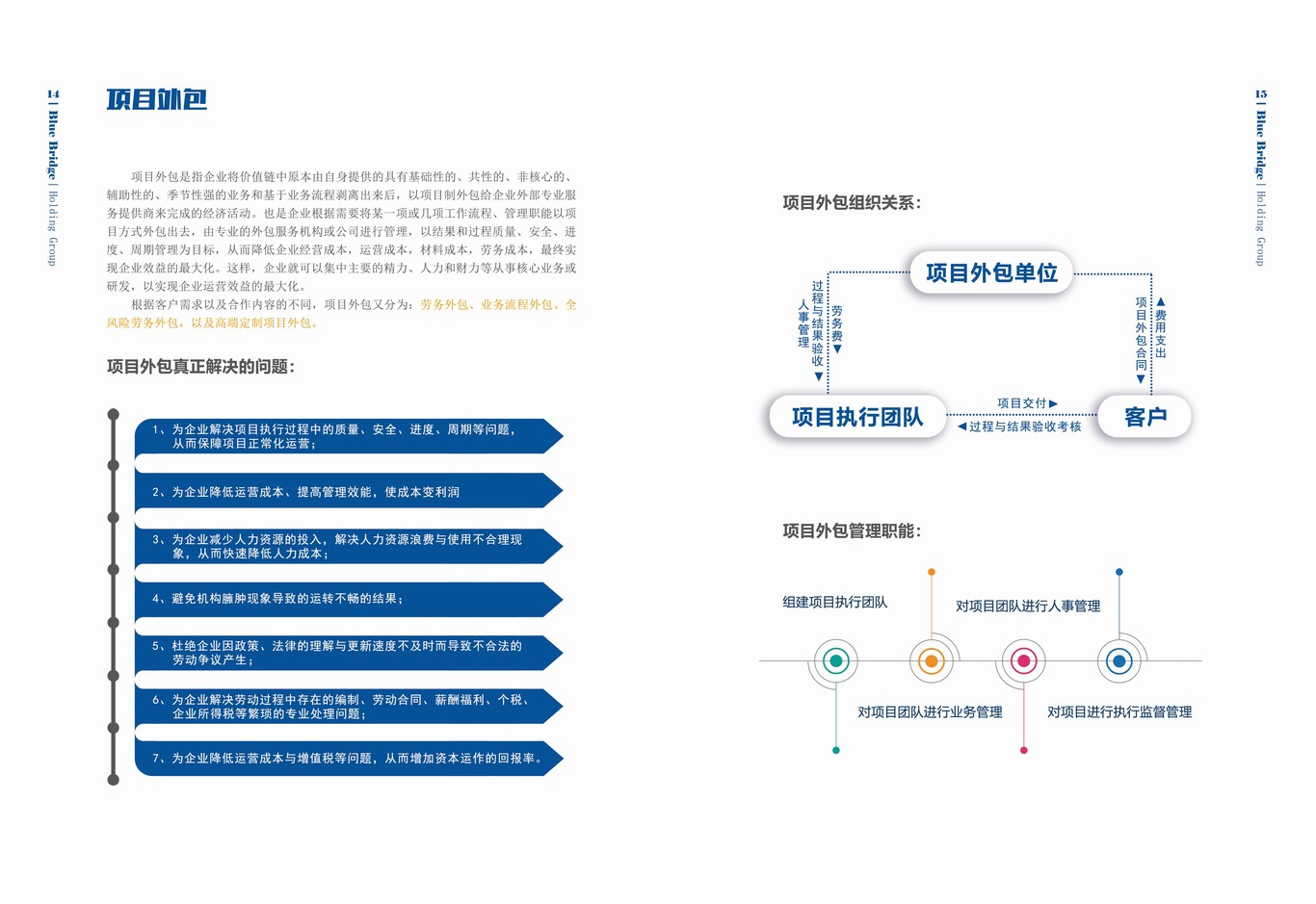 企業(yè)宣傳手冊(cè)圖9