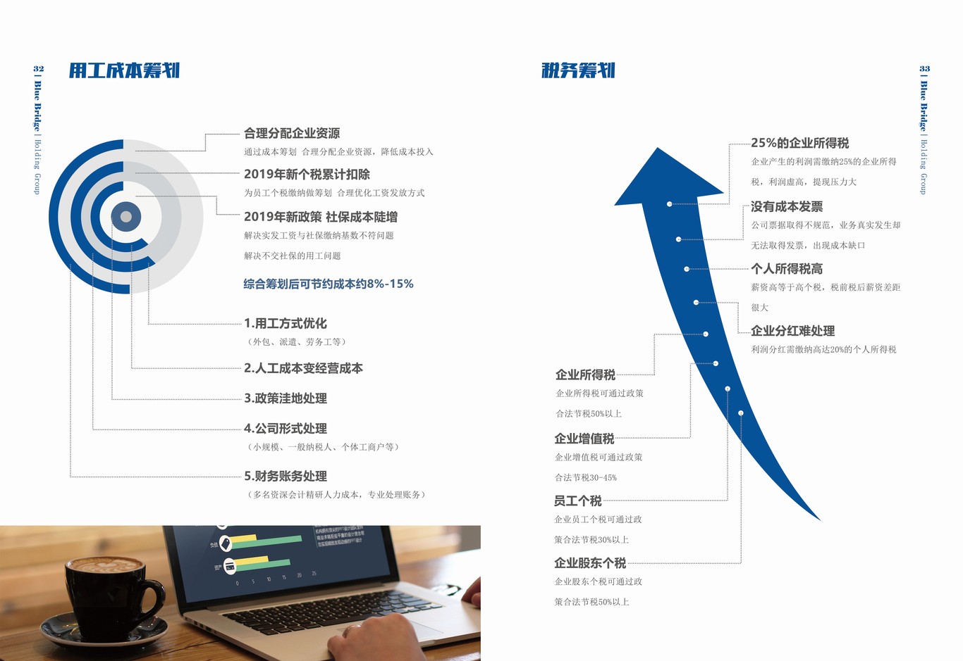 企業(yè)宣傳手冊(cè)圖18