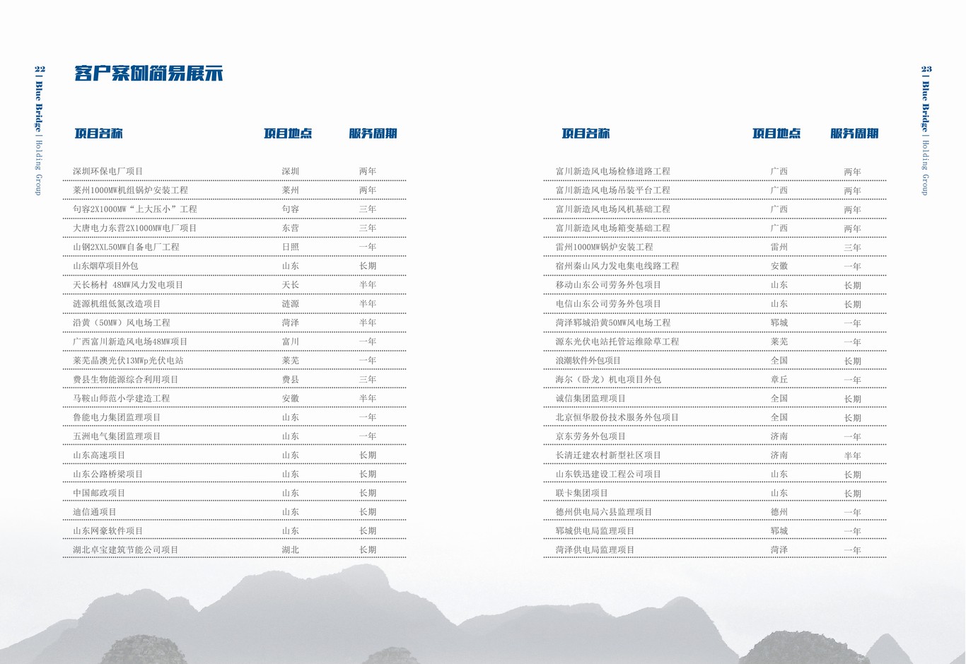 企業(yè)宣傳手冊(cè)圖13