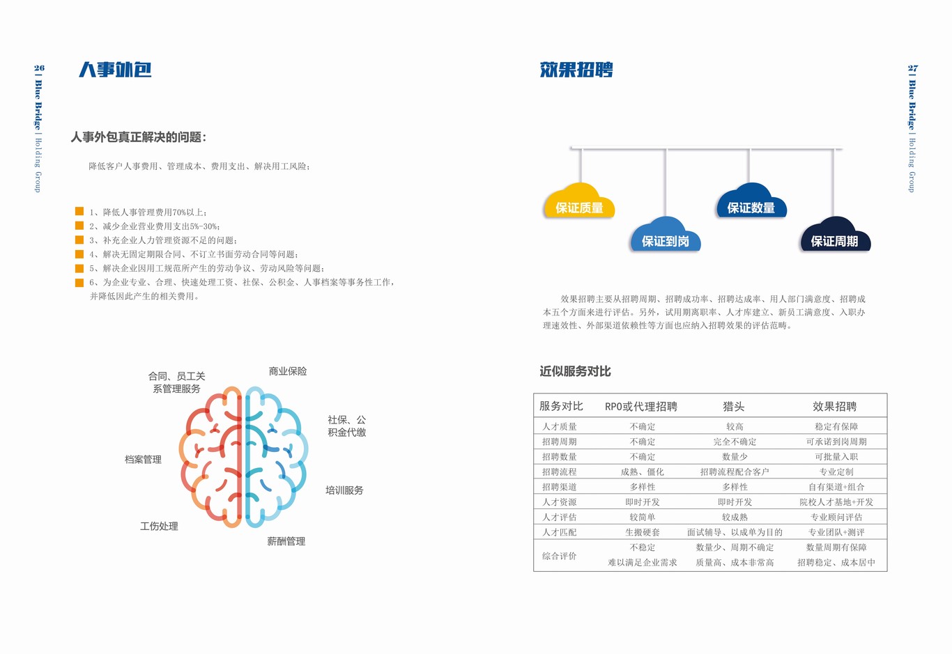 企業(yè)宣傳手冊(cè)圖15