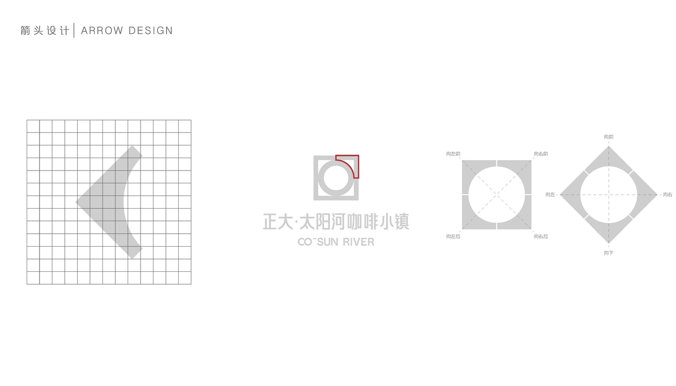 太阳河咖啡小镇示范区 导视系统图20