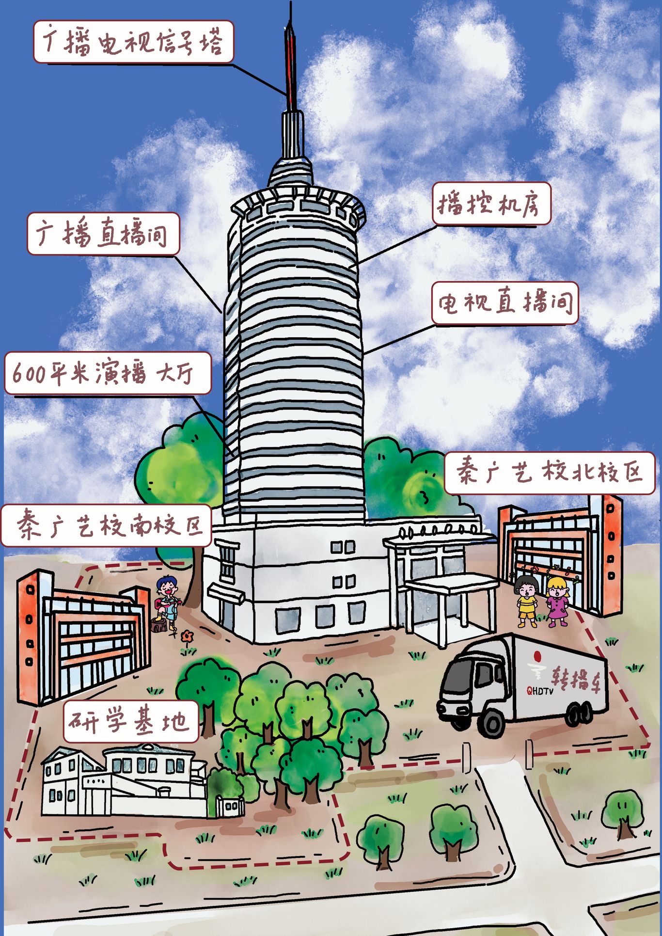 手繪地圖作品集圖5
