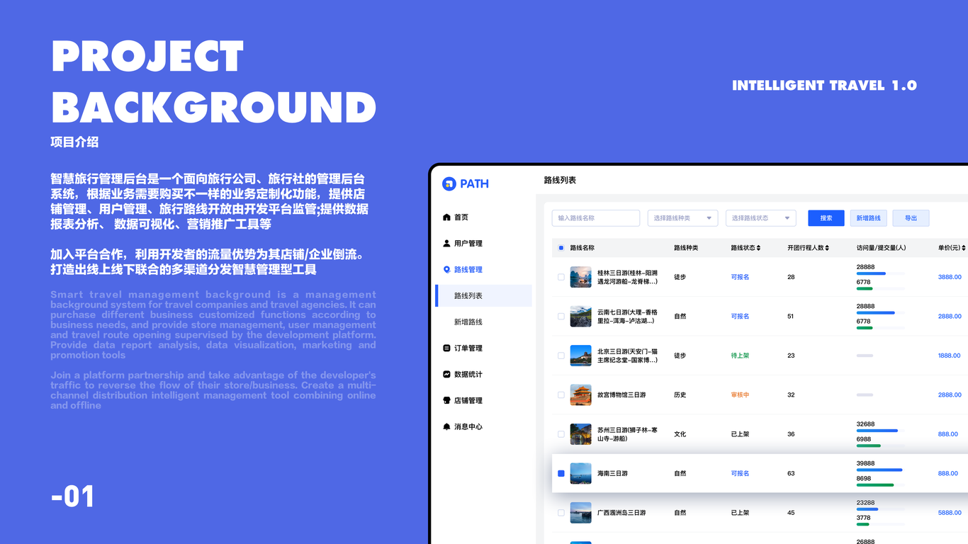 智慧旅行商家管理系統圖0