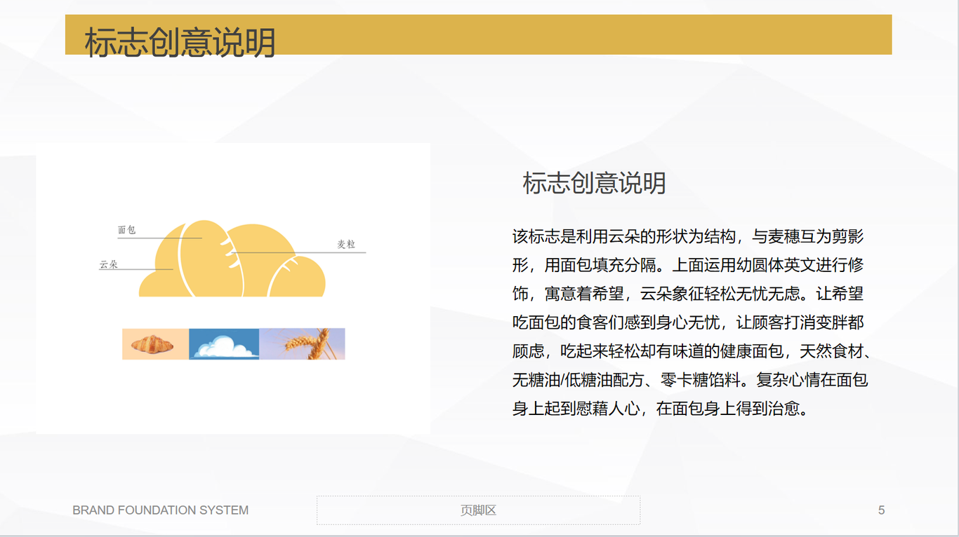 解憂面包研究所圖4