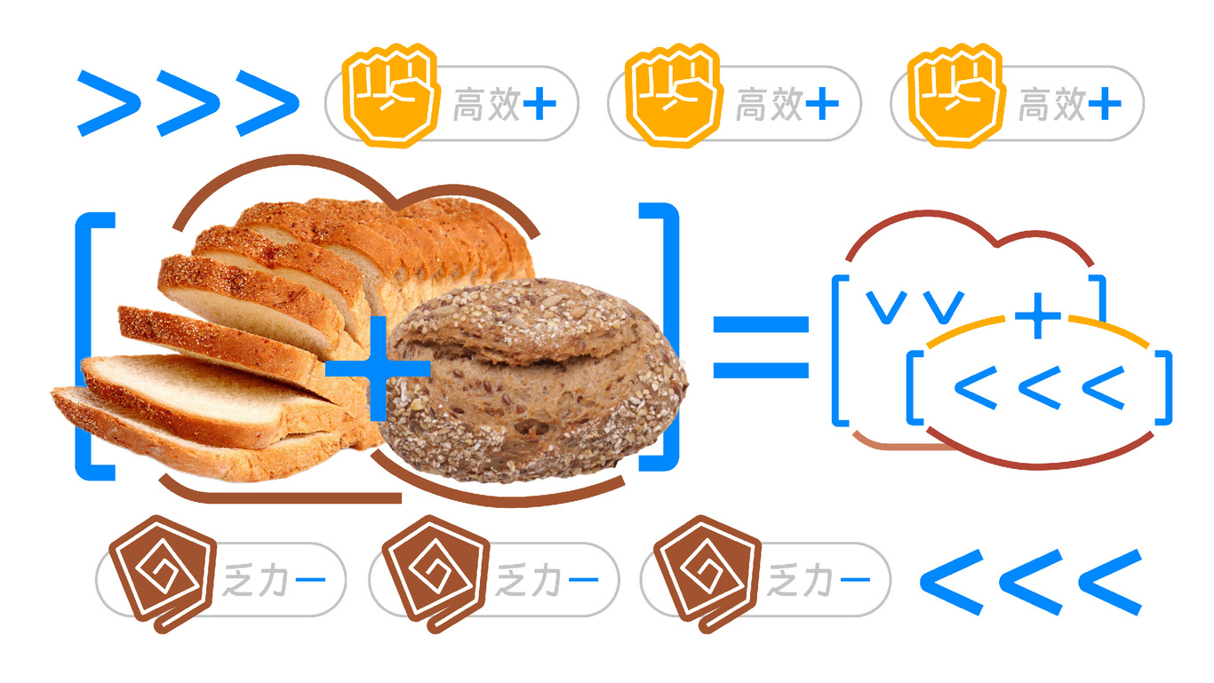 遇知鮮便利店品牌IP形象設計圖8