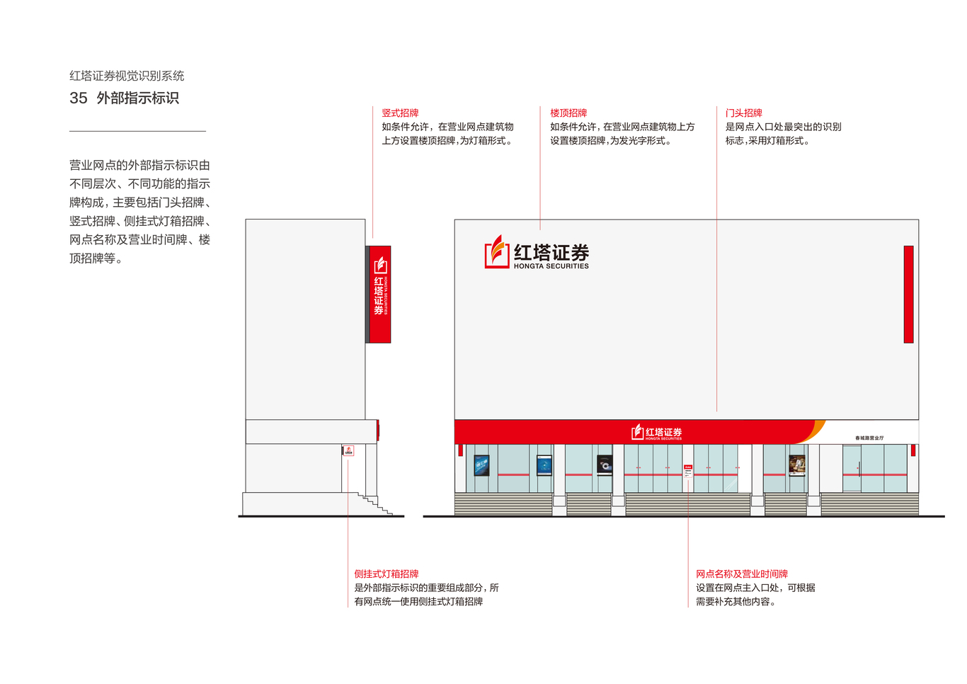 红塔证券 VI 导视图39