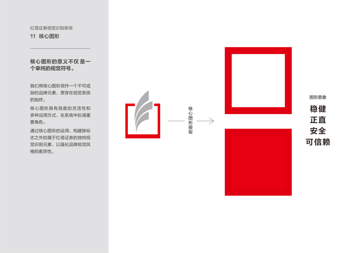 红塔证券 VI 导视图12