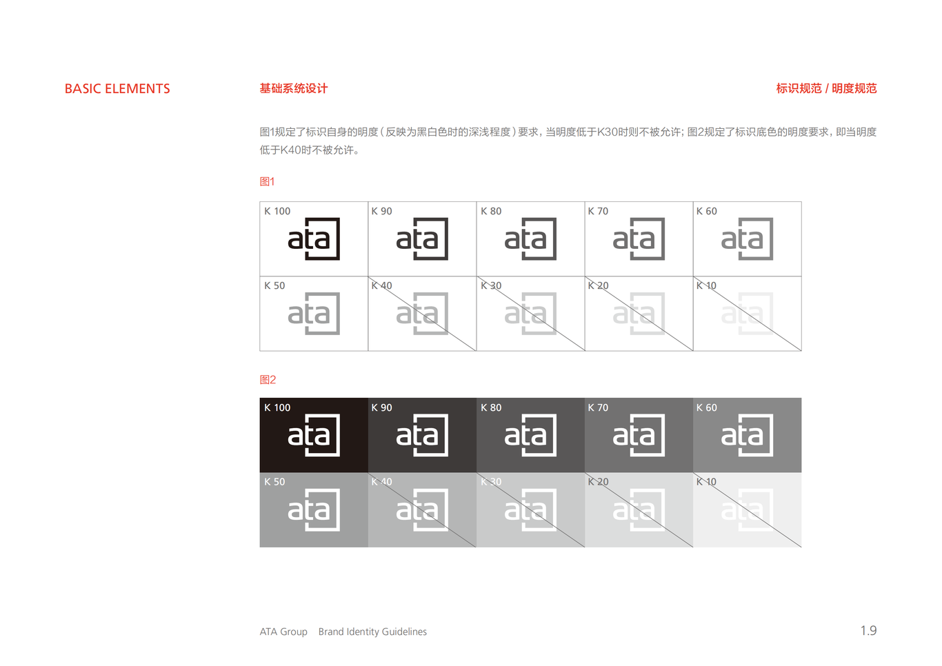 ATA集团VIS图12