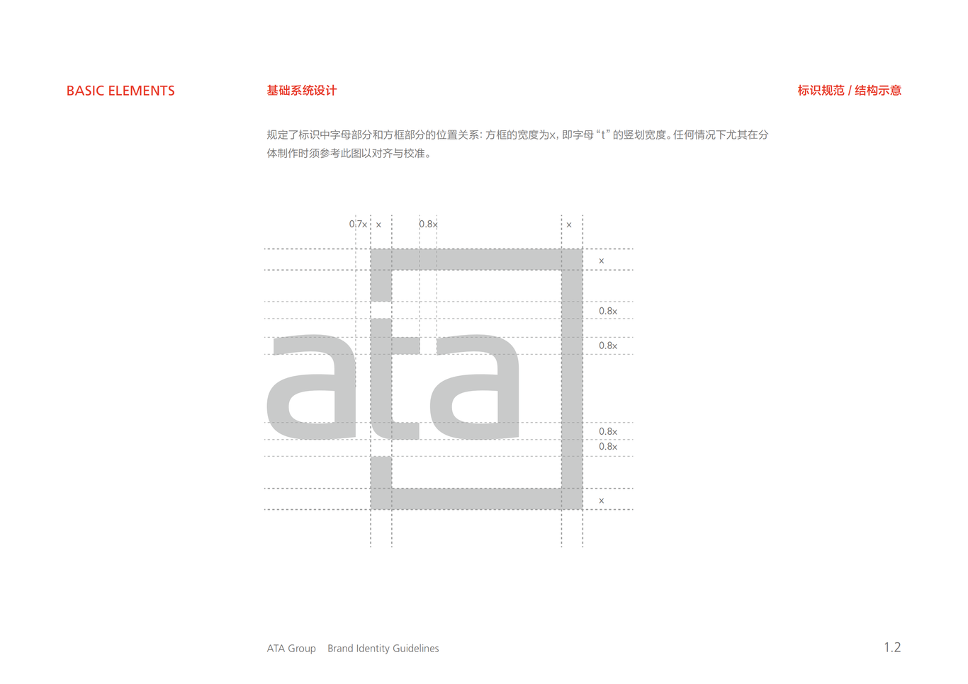 ATA集团VIS图5