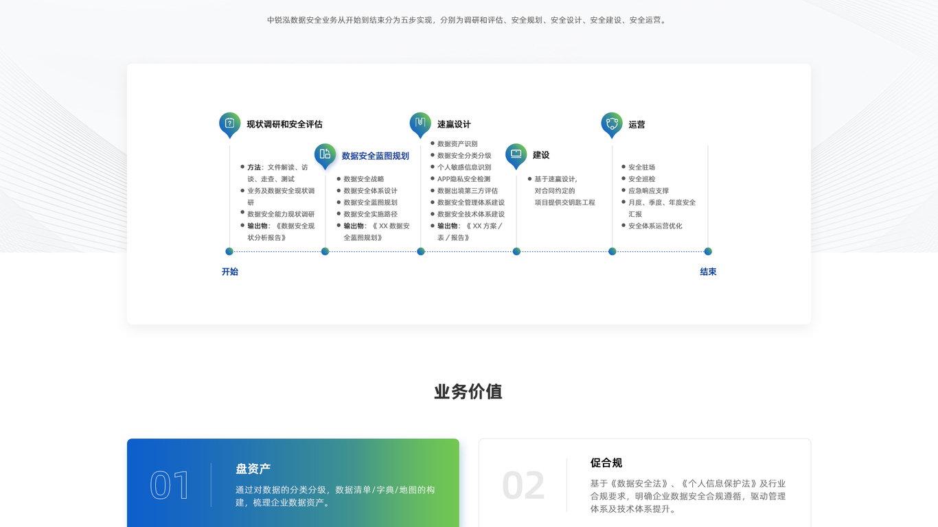 科技類網(wǎng)站設(shè)計中標圖2