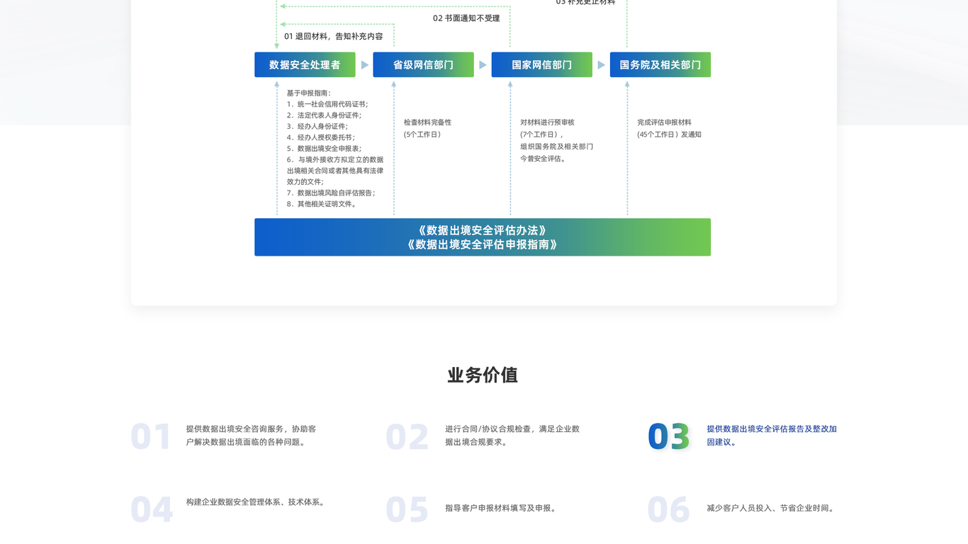 科技類網(wǎng)站設(shè)計中標圖7