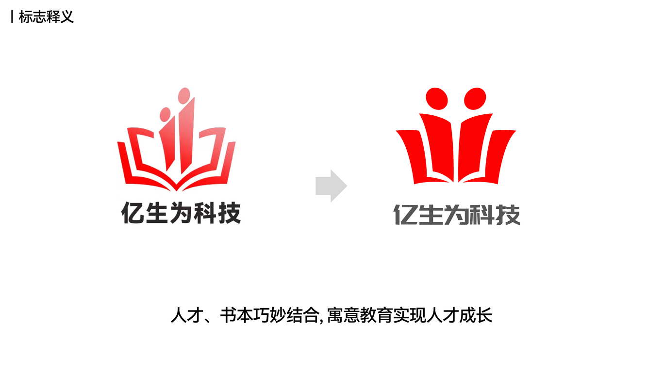 教育培訓(xùn)logo升級(jí)設(shè)計(jì)中標(biāo)圖1