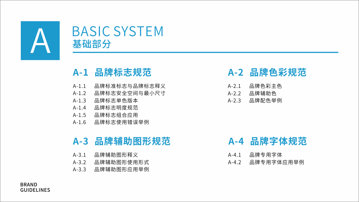 科技類VI設(shè)計(jì)中標(biāo)圖1