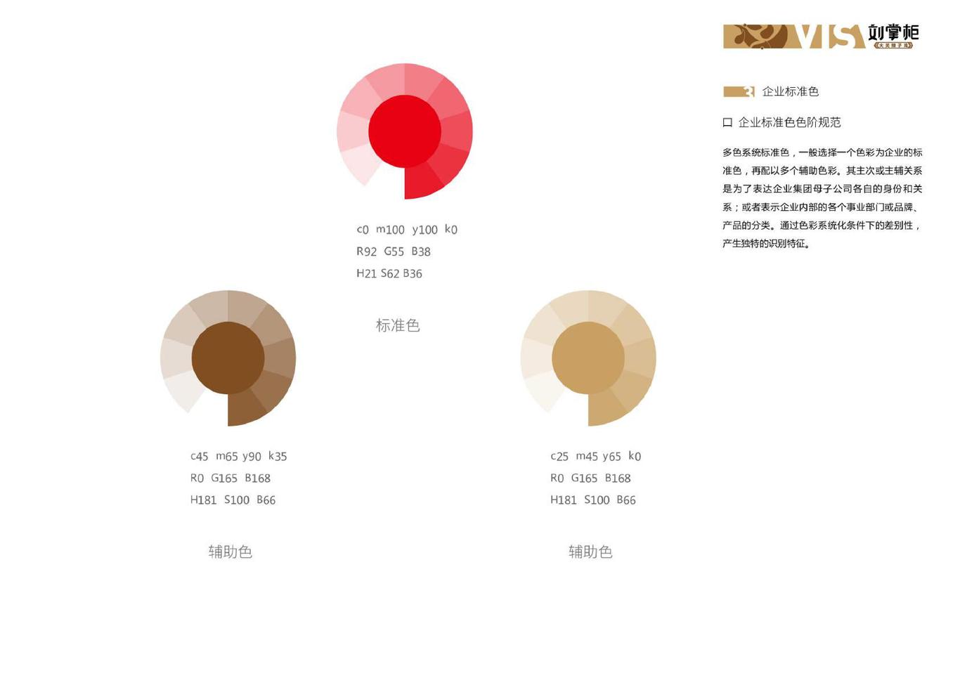 劉掌柜餐飲行業(yè)logo、vis系統(tǒng)設(shè)計圖8