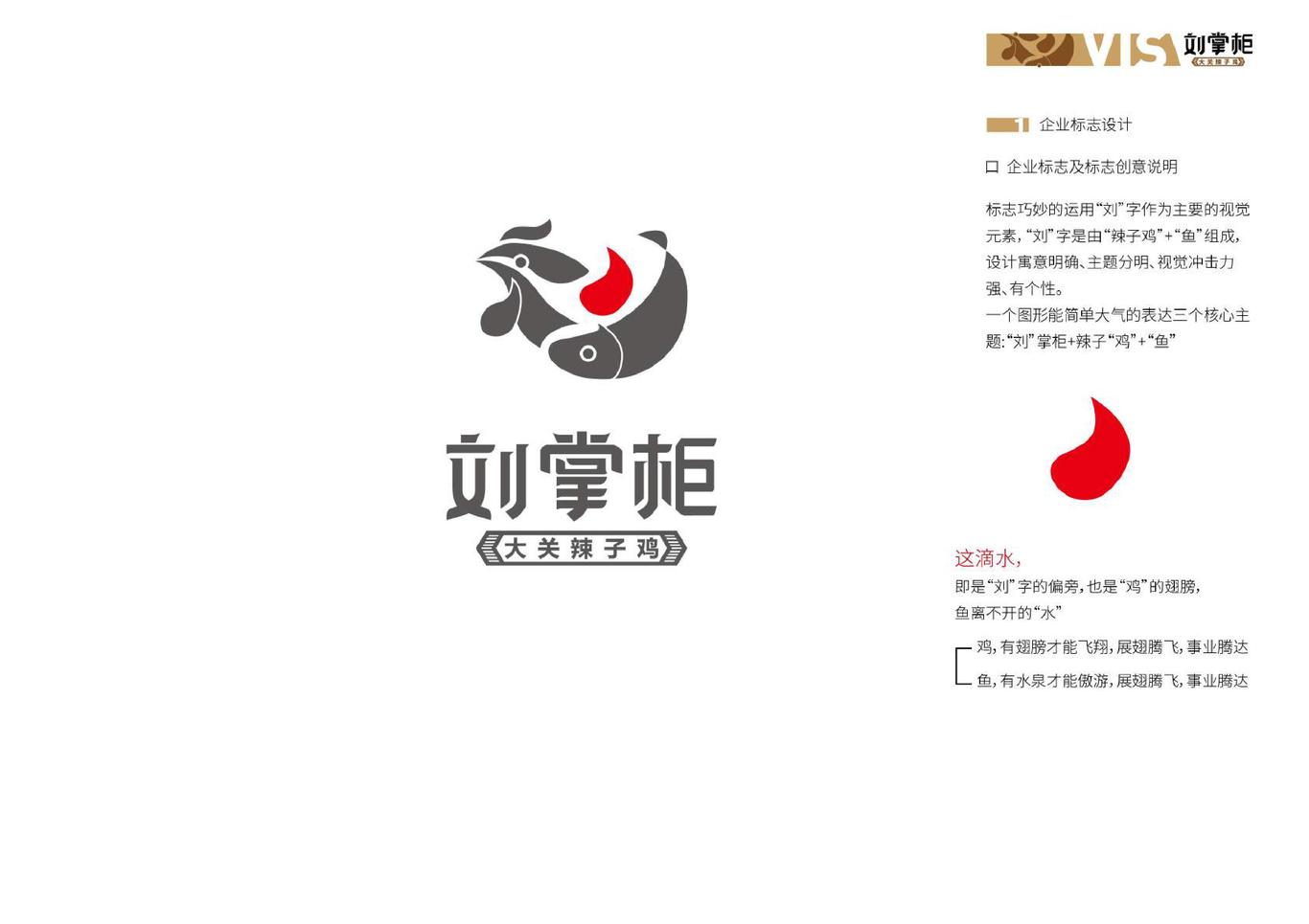 劉掌柜餐飲行業(yè)logo、vis系統(tǒng)設(shè)計圖1