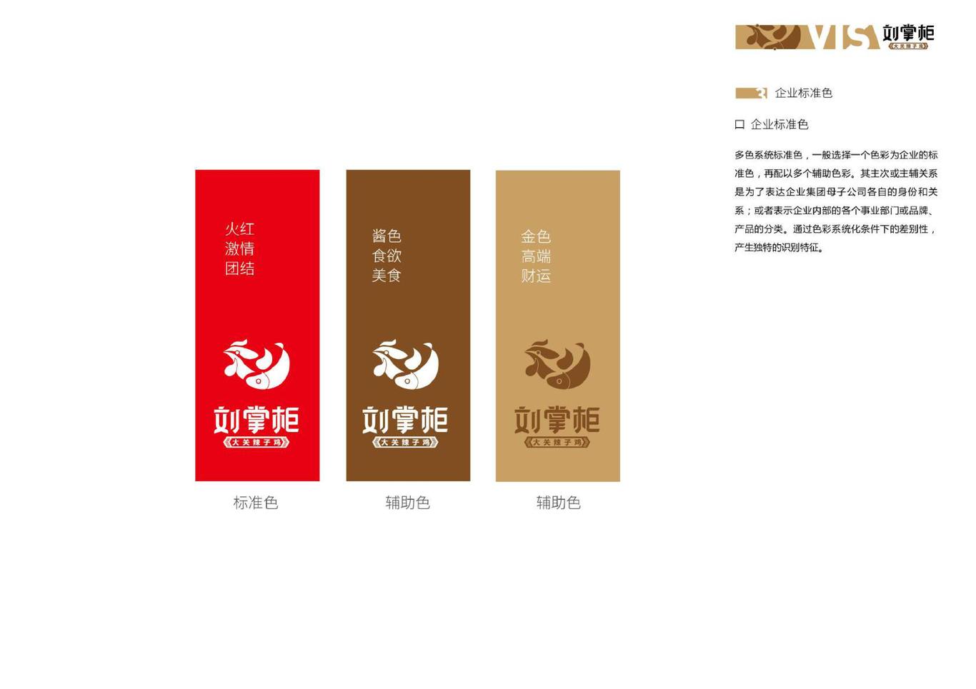 劉掌柜餐飲行業(yè)logo、vis系統(tǒng)設(shè)計(jì)圖7