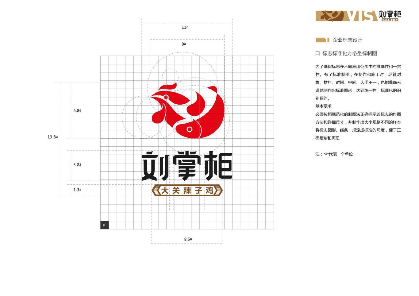 劉掌柜餐飲行業(yè)logo、vis系統(tǒng)設(shè)計圖4