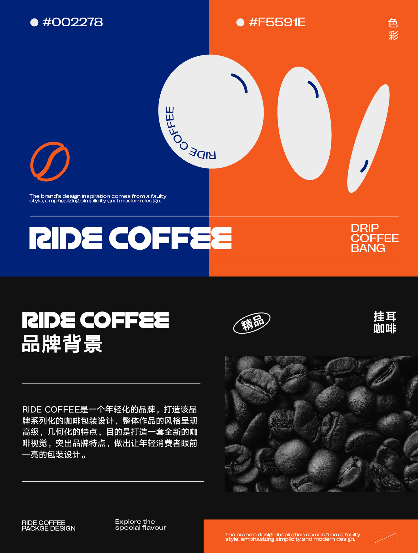 RIDE COFFEE丨咖啡品牌包裝設(shè)計(jì)圖3