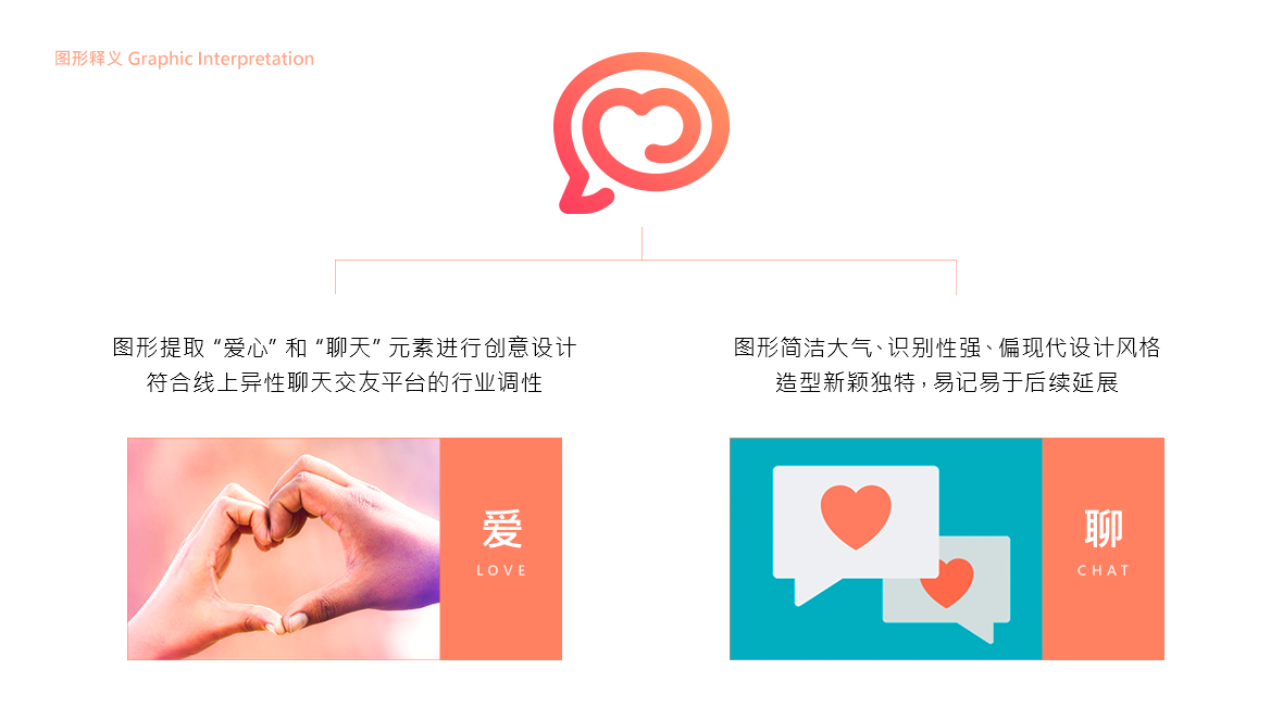 来陌爱聊logo设计图0