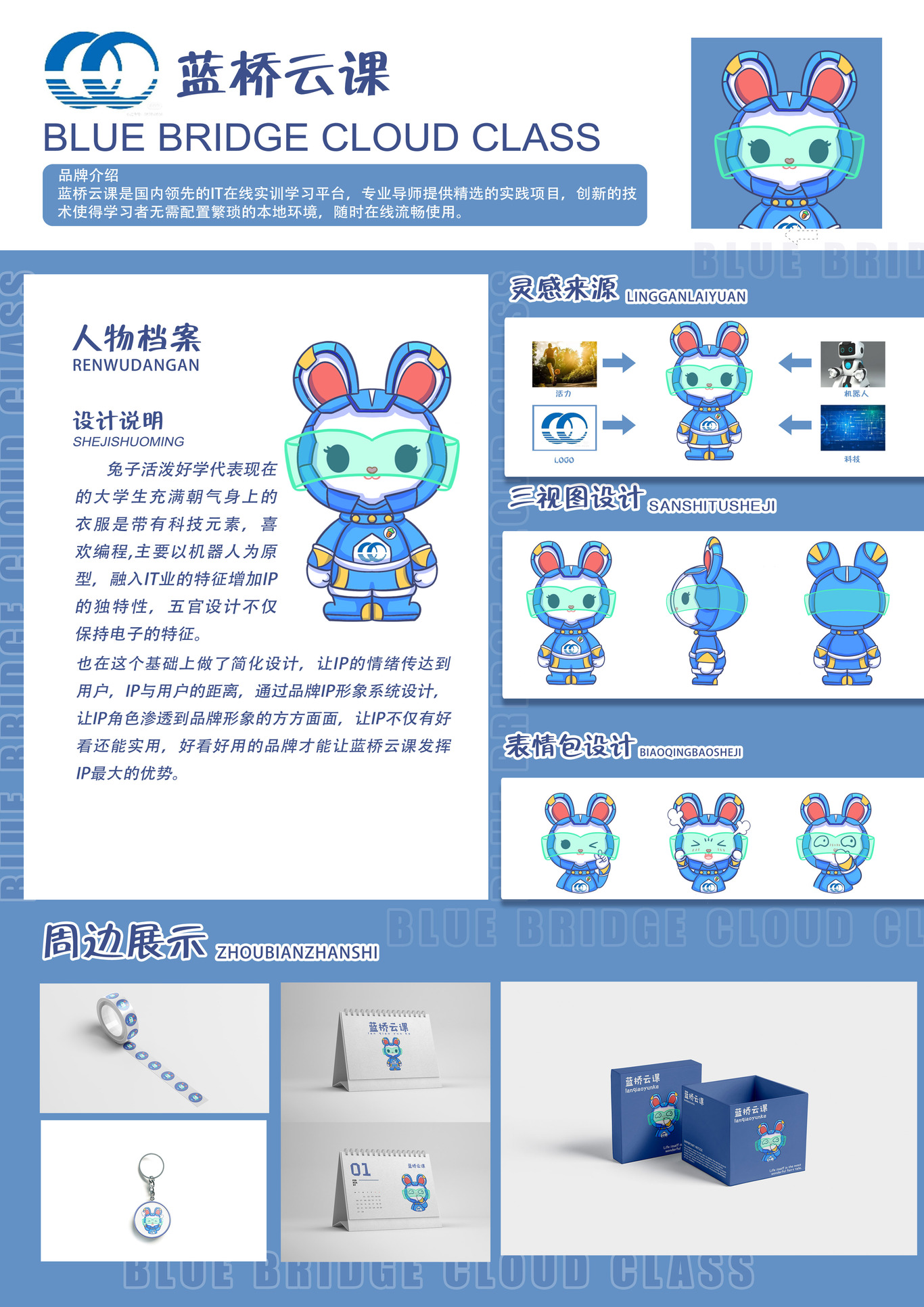 卡通插畫設計 ip形象設計 IP建模設計 IP動作延展設計圖4