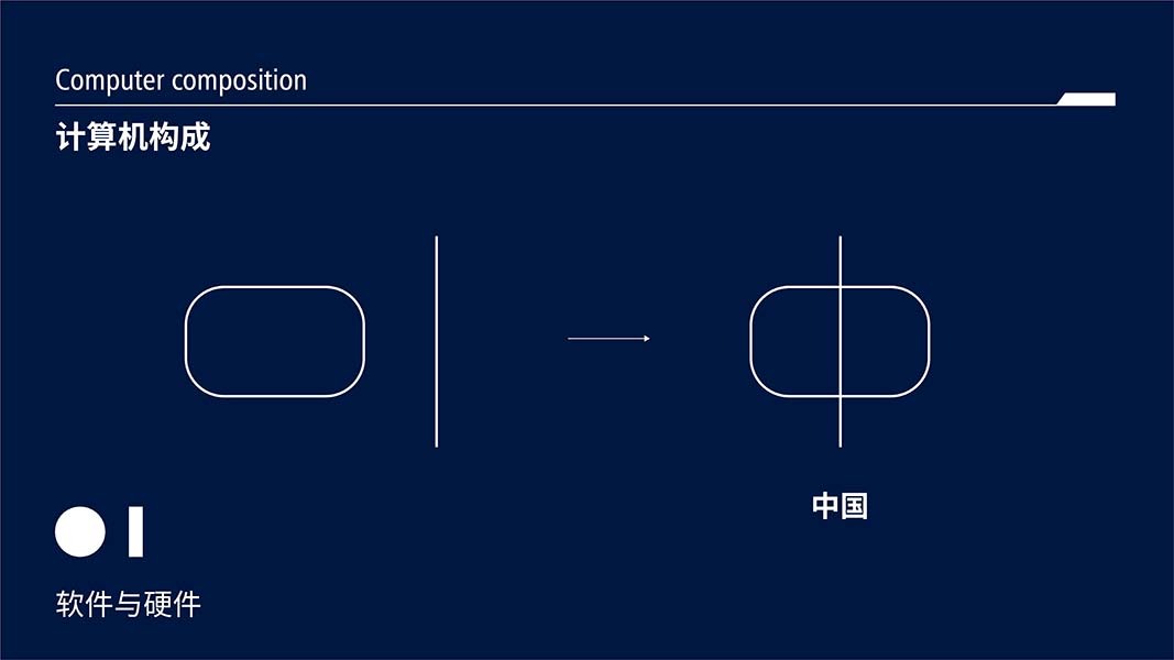 中國計(jì)算機(jī)學(xué)會(huì)圖2