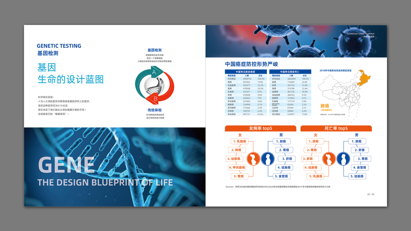 科技类企业画册设计中标图12