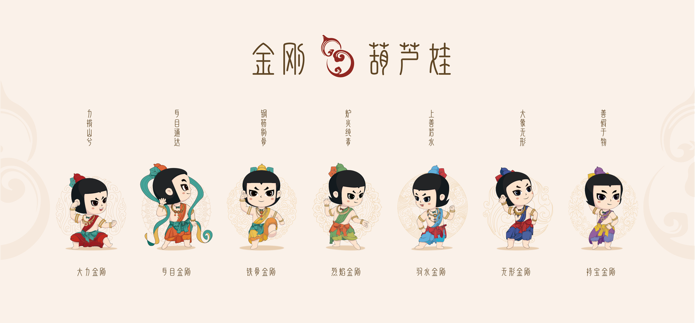 #國(guó)漫萬(wàn)創(chuàng)# 金剛·葫蘆娃 經(jīng)典IP再創(chuàng)意圖1